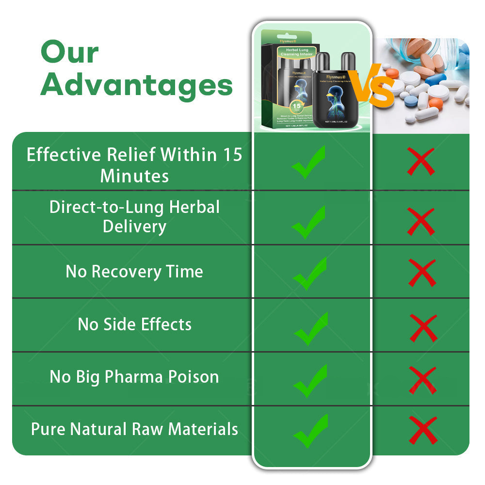 โ
Official Store| ๐๐ก๐ฎ๐จ๐ข๐ช๐จยฎ ๐๐๐ซ๐๐๐ฅ ๐๐ฎ๐ง๐ ๐๐ฅ๐๐๐ง๐ฌ๐ข๐ง๐ ๐๐ง๐ก๐๐ข๐๐ซ(๐ซCough, wheezing, shortness of breath, sputum, stuffy nose, bronchitis, bronchitis, allergy symptoms, lung discomfort๐)