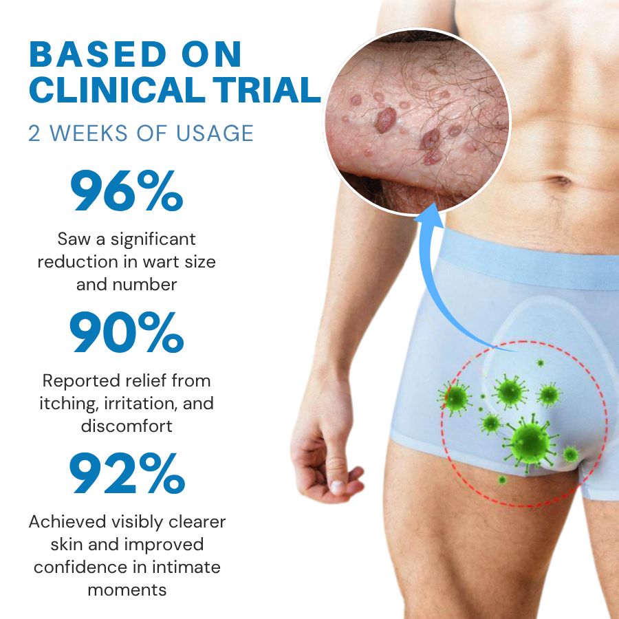 Flysmus® NanoLipo HPV Genital Warts Eraser Cream