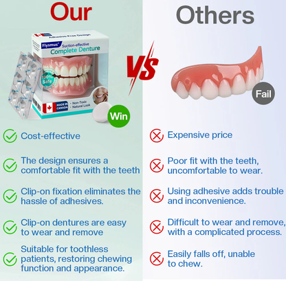 Test Example| Flysmus® Suction-fit Complete Denture 🦷🍎🍏 (Copy)