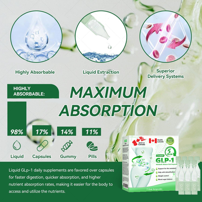 𝗢𝗳𝗳𝗶𝗰𝗶𝗮𝗹 𝗛𝗲𝗮𝗹𝘁𝗵 𝗖𝗮𝗻𝗮𝗱𝗮-𝗖𝗲𝗿𝘁𝗶𝗳𝗶𝗲𝗱 𝗦𝘁𝗼𝗿𝗲👨‍⚕️ |Croaie® 𝑮𝗟𝑃-𝟭 𝑴𝒆𝒕𝒂𝒃𝒐𝒍𝒊𝒄 𝑩𝒂𝒍𝒂𝒏𝒄𝒆 𝑶𝒓𝒂𝒍 𝑨𝒎𝒑𝒐𝒖𝒍𝒆𝒔🌿🌿:𝑶𝒃𝒆𝒔𝒊𝒕𝒚,𝐂𝐚𝐫𝐝𝐢𝐨𝐯𝐚𝐬𝐜𝐮𝐥𝐚𝐫 𝐃𝐢𝐬𝐞𝐚𝐬𝐞𝐬, 𝐃𝐢𝐚𝐛𝐞𝐭𝐞𝐬,𝗦𝗹𝗲𝗲𝗽 𝗔𝗽𝗻𝗲𝗮 𝗦𝘆𝗻𝗱𝗿𝗼𝗺𝗲, 𝗝𝗼𝗶𝗻𝘁 𝗜𝘀𝘀𝘂𝗲𝘀, 𝗲𝘁𝗰 🧣