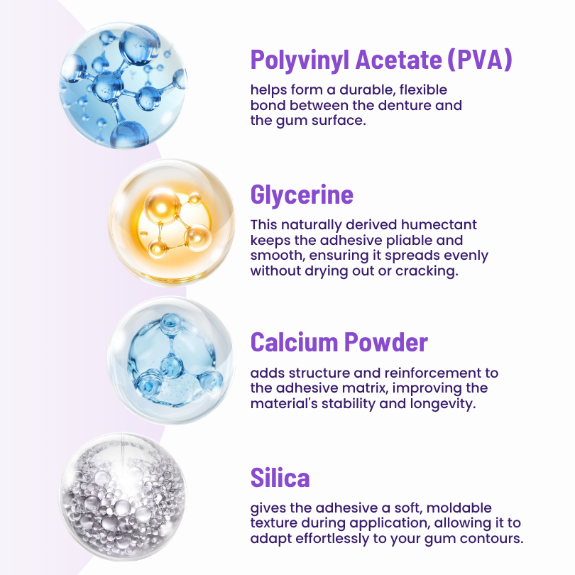 Flysmus® SmileSecure Thermoplastic Denture Adhesive