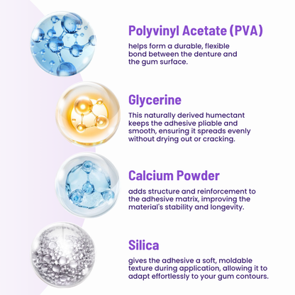 Flysmus® SmileSecure Thermoplastic Denture Adhesive