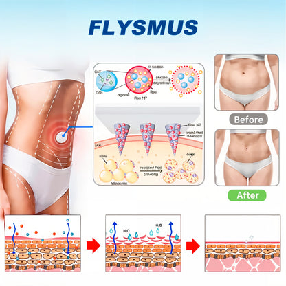 Flysmus® NATURAL WELLNESS Microneedle Patches Shape Up and Slim Down Glutathione Liver Detox