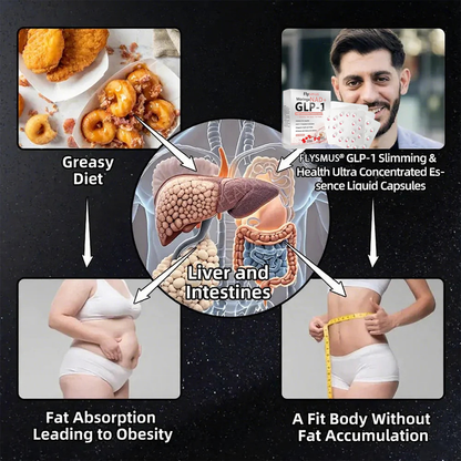 𝐎𝐟𝐟𝐢𝐜𝐢𝐚𝐥 𝐀𝐮𝐭𝐡𝐨𝐫𝐢𝐳𝐞𝐝 𝐒𝐭𝐨𝐫𝐞 FLYSMUS® 𝐆𝐋𝐏-𝟏 𝐒𝐥𝐢𝐦𝐦𝐢𝐧𝐠 & 𝐇𝐞𝐚𝐥𝐭𝐡 𝐔𝐥𝐭𝐫𝐚 𝐂𝐨𝐧𝐜𝐞𝐧𝐭𝐫𝐚𝐭𝐞𝐝 𝐄𝐬𝐬𝐞𝐧𝐜𝐞 𝐋𝐢𝐪𝐮𝐢𝐝 𝐏𝐞𝐚𝐫𝐥𝐬 - 𝐍𝐀𝐃+ 𝐌𝐨𝐫𝐢𝐧𝐠𝐚 & 𝐀𝐂𝐕 & 𝐊𝐞𝐭𝐨 𝐁𝐇𝐁 (✅𝐬𝐩𝐞𝐞𝐝𝐲, 𝐥𝐨𝐧𝐠-𝐥𝐚𝐬𝐭𝐢𝐧𝐠, 𝐚𝐝𝐝𝐫𝐞𝐬𝐬𝐢𝐧𝐠 𝐝𝐢𝐚𝐛𝐞𝐭𝐞𝐬, 𝐨𝐛𝐞𝐬𝐢𝐭𝐲, 𝐚𝐧𝐝 𝐜𝐚𝐫𝐝𝐢𝐨𝐯𝐚𝐬𝐜𝐮𝐥𝐚𝐫 𝐝𝐢𝐬𝐞𝐚𝐬𝐞𝐬)👨🏻